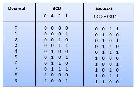 99x0.6: 2.99x0.6: Understanding Digital Codes and Their Use in Tech Solutions