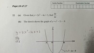 84x18.84: A Detailed Look at the 18.84x18.84 Formula or Design