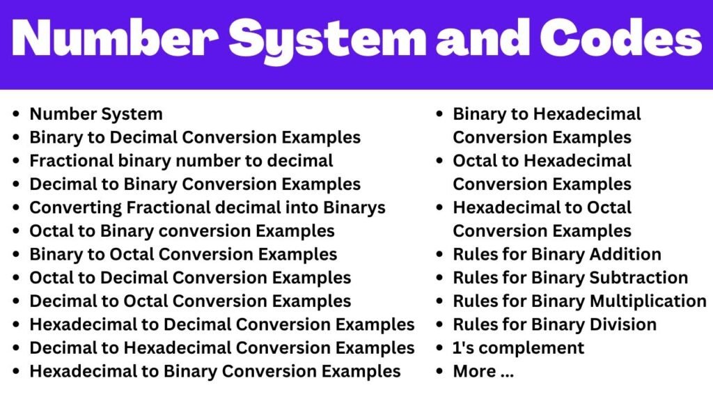 99x0.6: 2.99x0.6: Understanding Digital Codes and Their Use in Tech Solutions