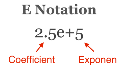 85E+11: A Large Digital Number in Scientific Notation