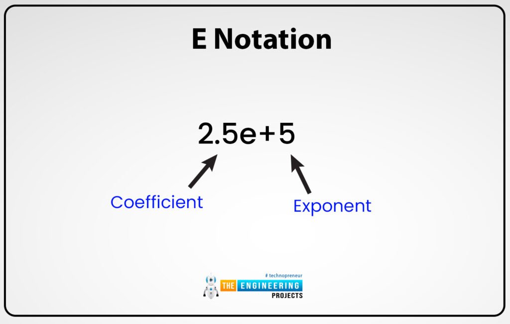 85E+11: A Large Digital Number in Scientific Notation