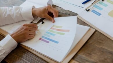 business resource assessment process