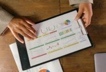 key performance indicators summary