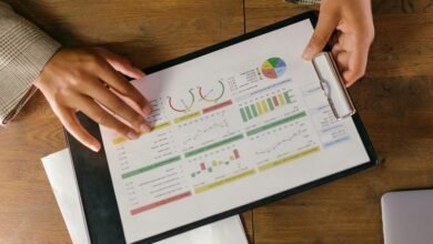 key performance indicators summary