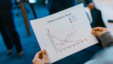 leadership metrics data compilation