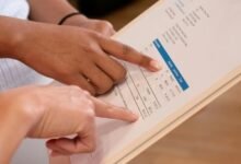 operational review of items